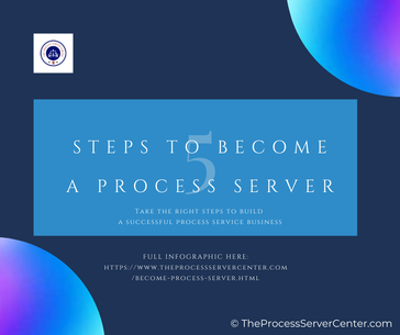 5 steps to become a process server